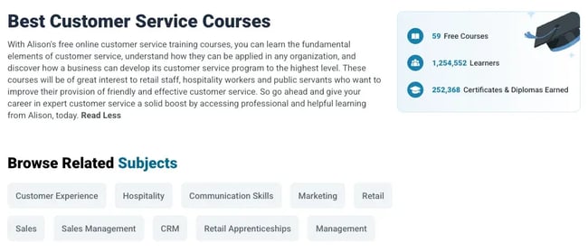 introduction to alison’s best customer service courses, customer service training program